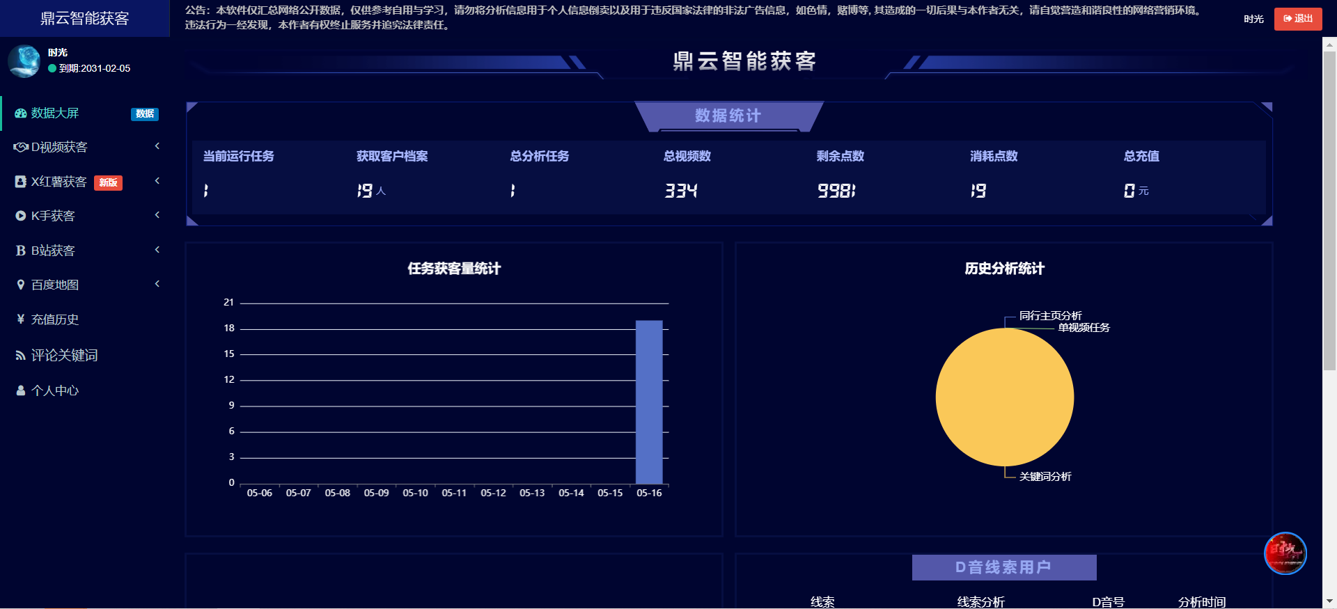 图片[2]-【副业项目3155期】【高端精品】外面卖888的短视频询盘获客采集系统【无限采集+永久使用】-千图副业网