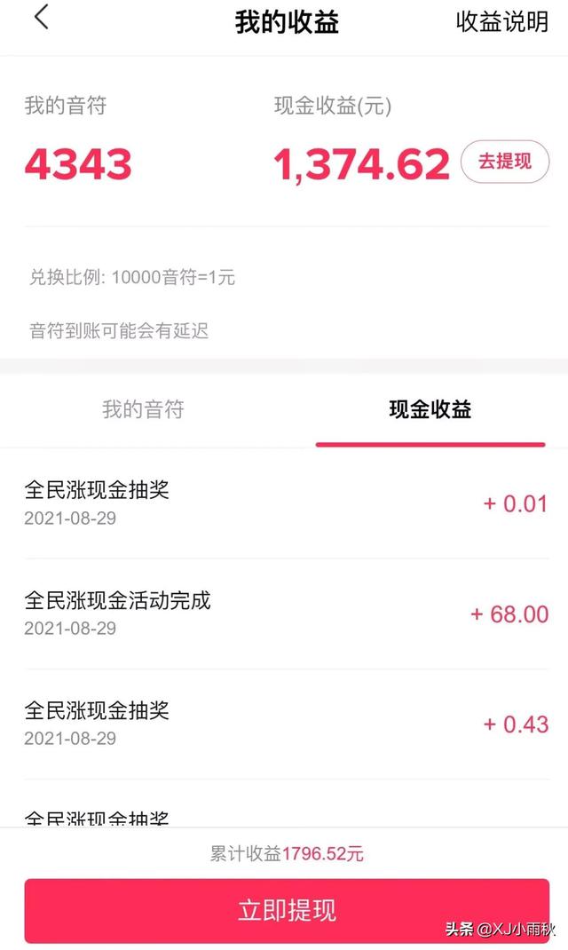 图片[4]-新手小白也能日入百元的四个副业-千图副业网