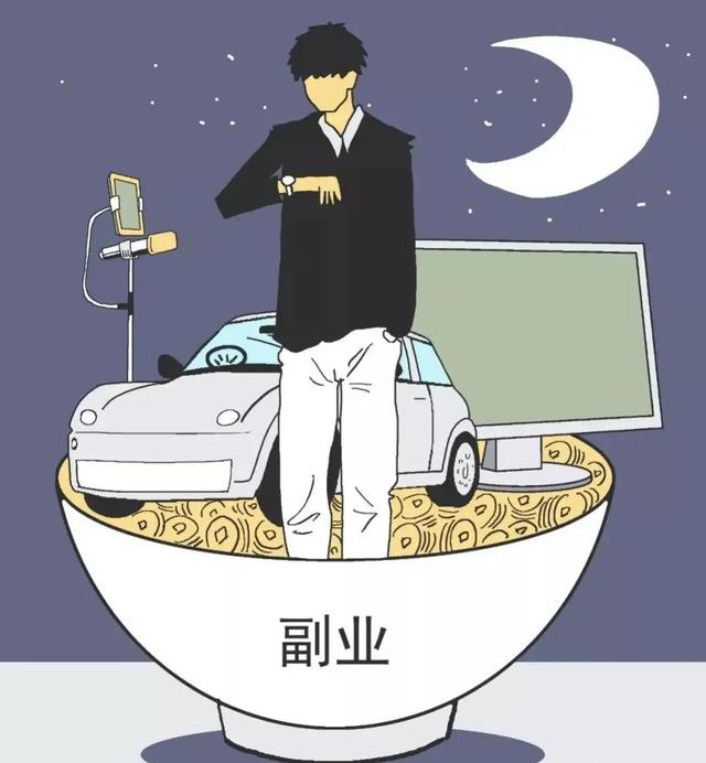 图片[3]-副业项目有哪些（做哪些副业）-千图副业网