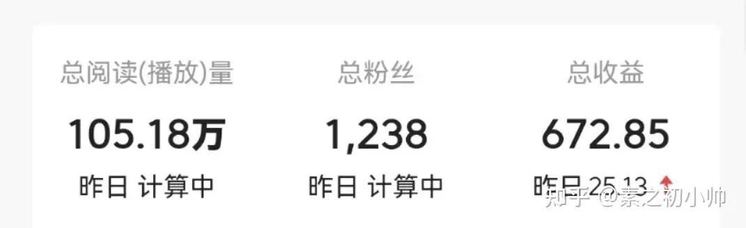图片[2]-微头条日入200+副业项目-千图副业网