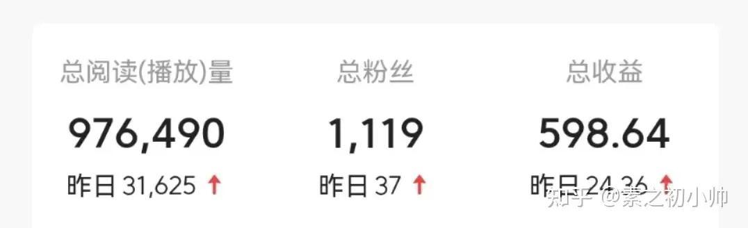 图片[5]-微头条日入200+副业项目-千图副业网