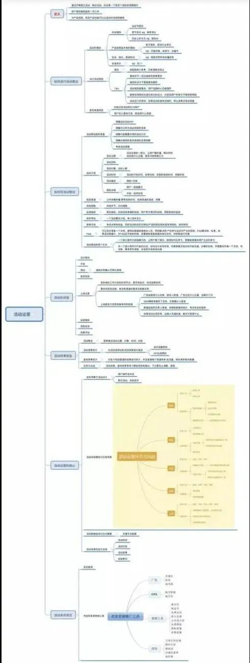 图片[2]-头条涨粉的技能分析-千图副业网