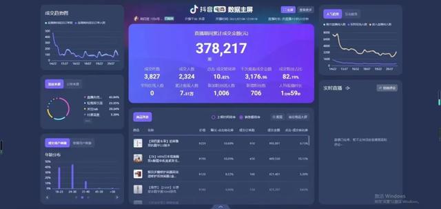 图片[3]-每场直播唤醒90%的粉丝下单，她咋做到的？-千图副业网