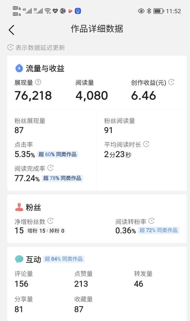 图片[5]-头条小白用三天时间，从零粉丝涨到100多粉丝，是怎样做到的？-千图副业网