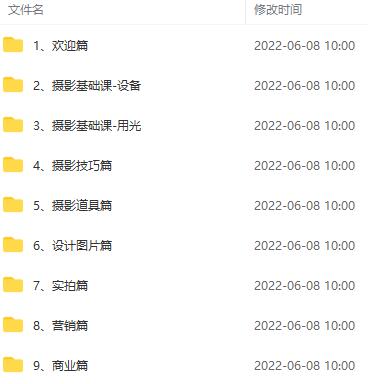图片[2]-【副业项目3391期】《电商美食摄影线上课》解锁美食摄影技巧+快速变现+工资or销量翻倍-千图副业网