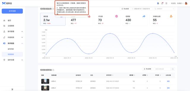 图片[14]-矩阵宝4.0——快手私域流量增长解决方案，支持挂小黄车哟-千图副业网