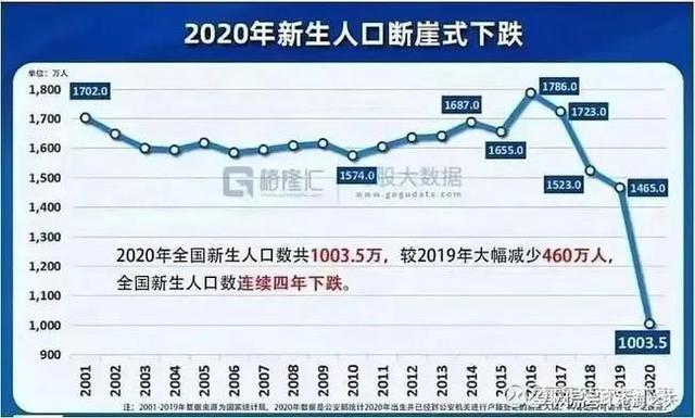 图片[5]-为什么今年（2022）的钱不好挣-千图副业网