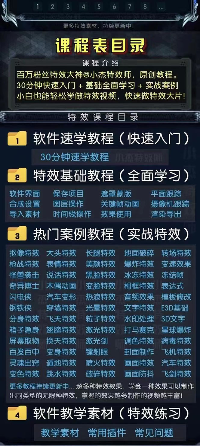 图片[3]-【副业项目3428期】1000w粉丝大佬的特效课·从零快速学特效视频，快速入门（软件+教程+素材）-千图副业网