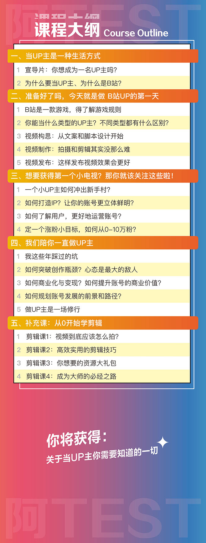 图片[3]-【副业项目3451期】百万粉丝UP主独家秘诀：冷启动+爆款打造+涨粉变现 2个月12W粉（21节视频课)-千图副业网