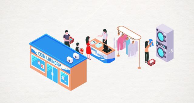 图片[6]-2022年干洗店还能做吗（干洗店成本和利润分析）-千图副业网