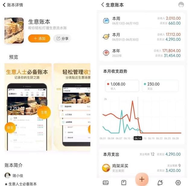 图片[5]-看着不起眼的生意日收入1000（山东小伙摆摊卖炸鸡架月收入3万）-千图副业网