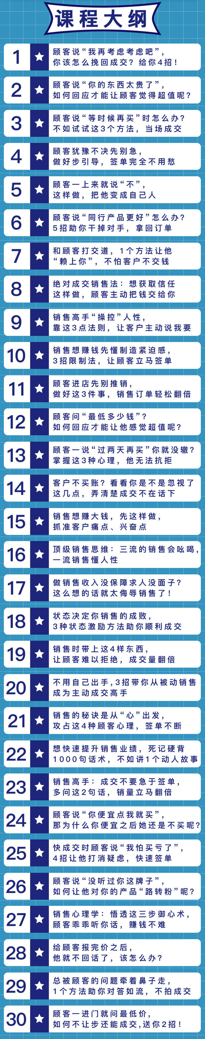 图片[2]-【副业项目3537期】100套销售实用宝典（如何快速成交客户）-千图副业网