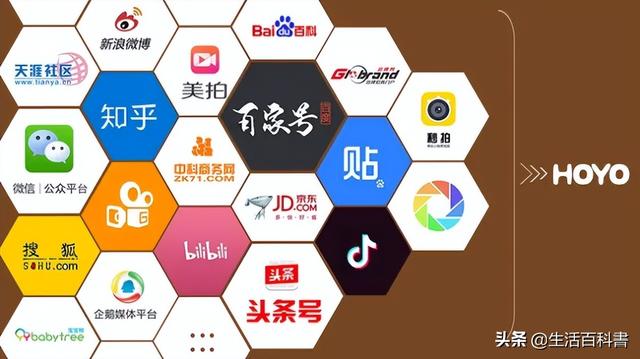 淘宝怎么和达人合作-千图副业网