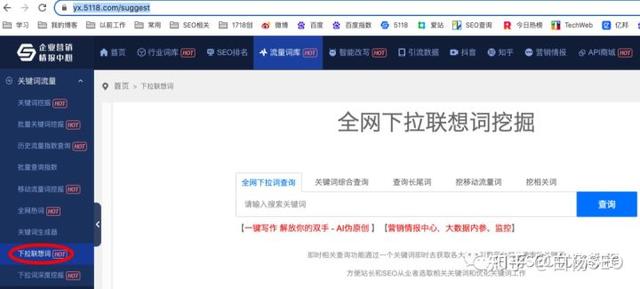 图片[4]-seo关键词挖掘的详细流程和方法-千图副业网