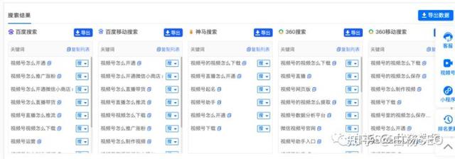 图片[5]-seo关键词挖掘的详细流程和方法-千图副业网
