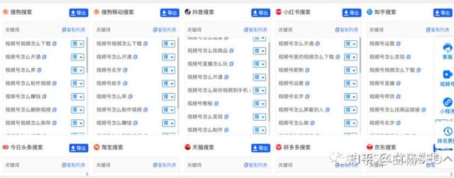 图片[6]-seo关键词挖掘的详细流程和方法-千图副业网