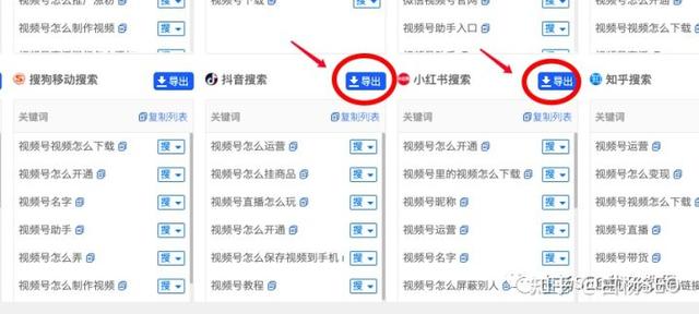 图片[7]-seo关键词挖掘的详细流程和方法-千图副业网