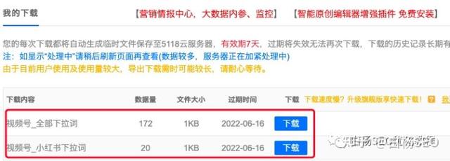 图片[10]-seo关键词挖掘的详细流程和方法-千图副业网