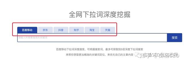 图片[13]-seo关键词挖掘的详细流程和方法-千图副业网