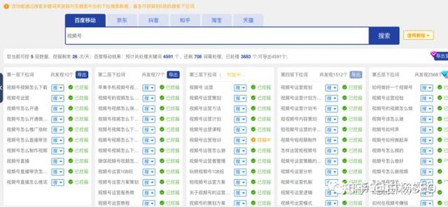 图片[14]-seo关键词挖掘的详细流程和方法-千图副业网