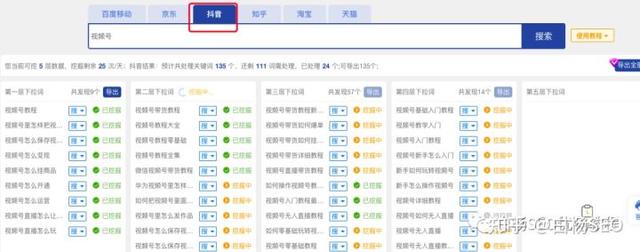 图片[15]-seo关键词挖掘的详细流程和方法-千图副业网