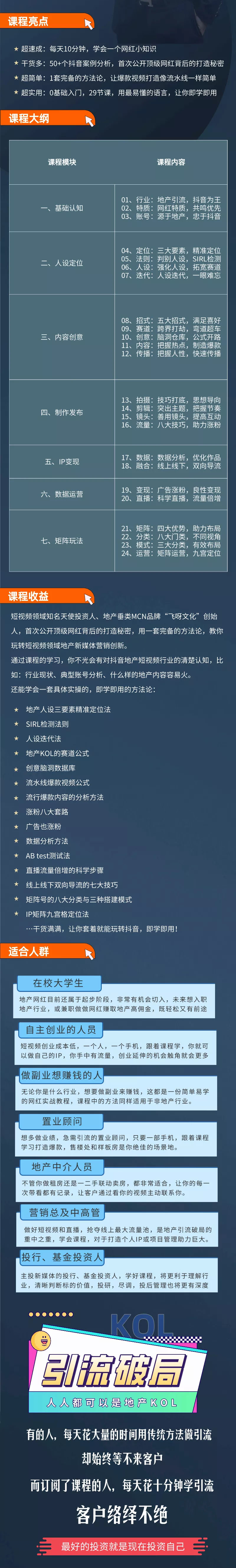 图片[2]-【副业项目3584期】房产中介如何通过抖音卖房（房地产行业短视频该如何打造）-千图副业网