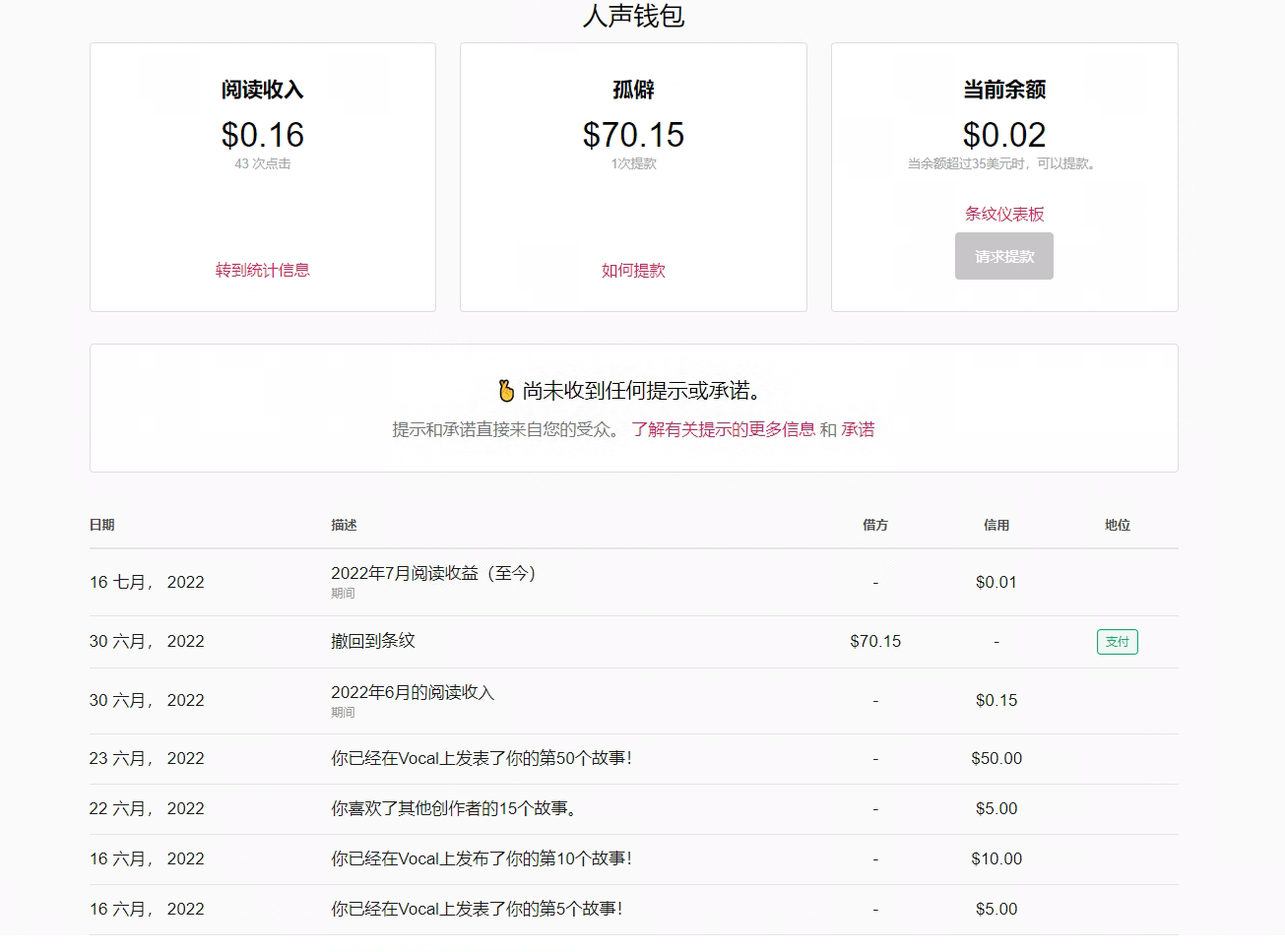 图片[3]-【副业项目3673期】最新国外vocal发文撸美金项目，复制粘贴一篇文章一美金-千图副业网
