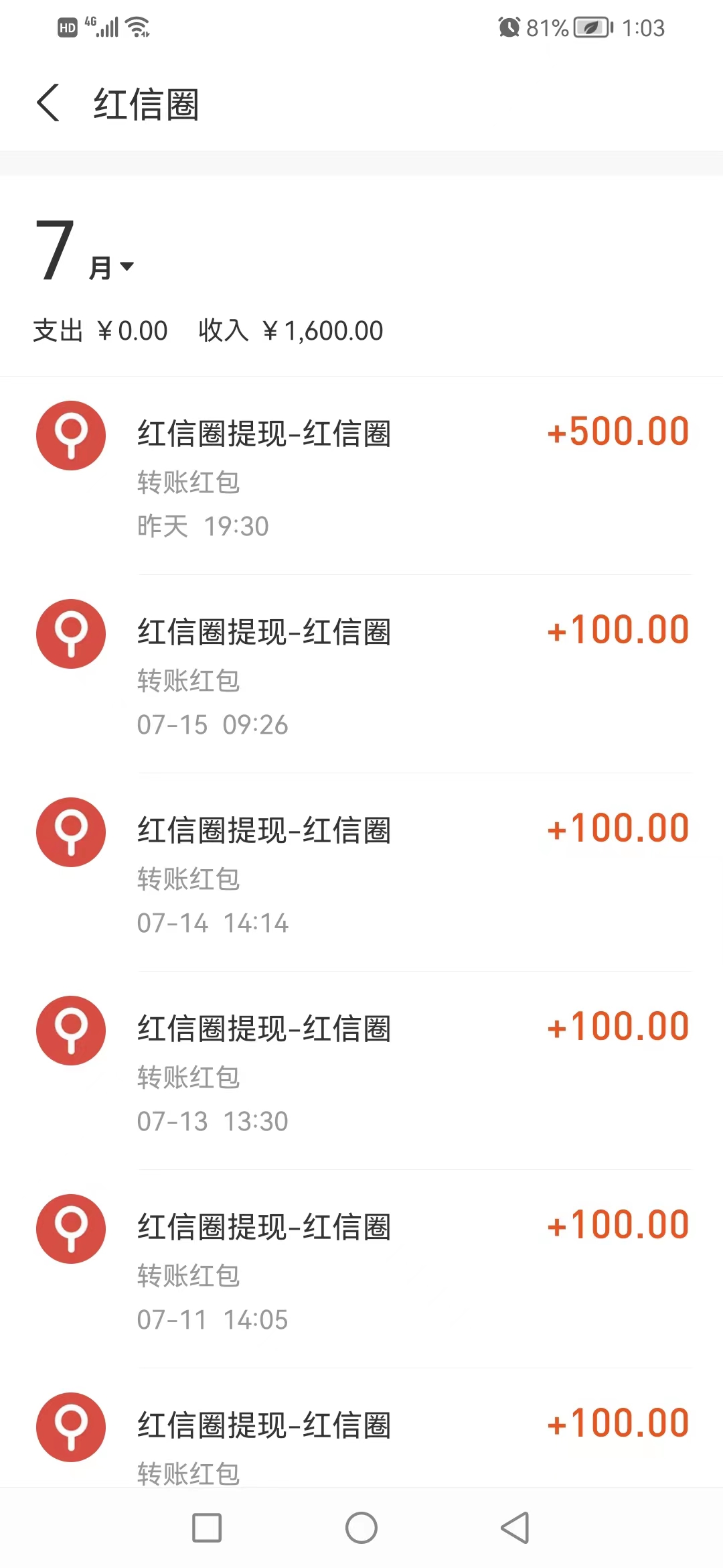 图片[4]-【副业项目3697期】自动赚钱项目：最新接码无限拉新撸2元项目，五分钟一个账号，轻松日入破百-千图副业网