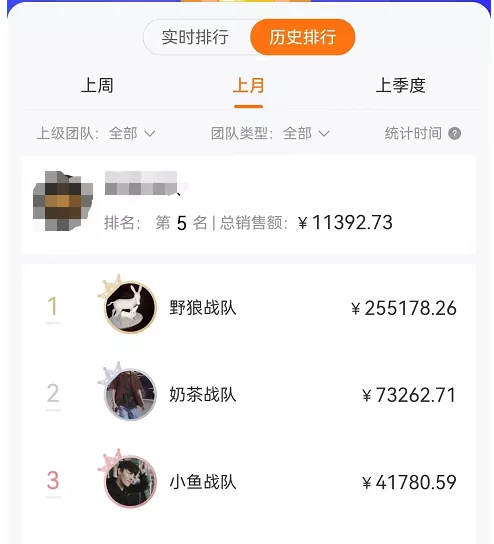 图片[2]-【副业项目3781期】某公众号卖1980剧本杀复盘变现项目，2022月入过万的项目-千图副业网