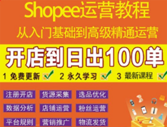 【副业项目3786期】shopee运营教程：从入门基础到高级精通，开店到日出100单（全套课程）-千图副业网