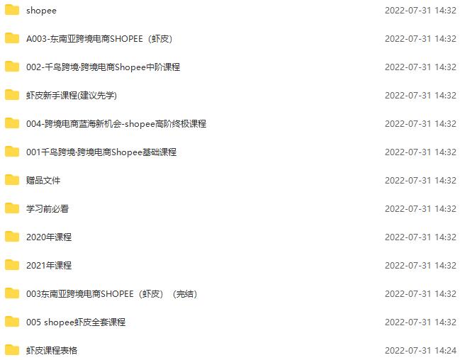 图片[2]-【副业项目3786期】shopee运营教程：从入门基础到高级精通，开店到日出100单（全套课程）-千图副业网