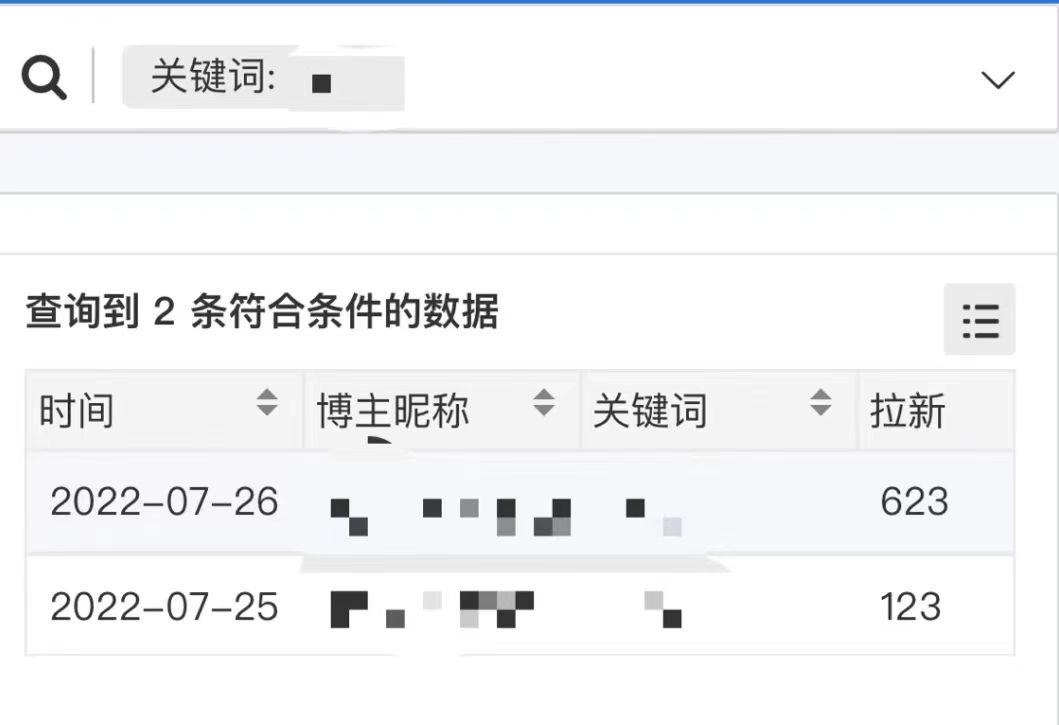 图片[5]-【副业项目3803期】小说推文拉新项目，工作室项目推荐-千图副业网
