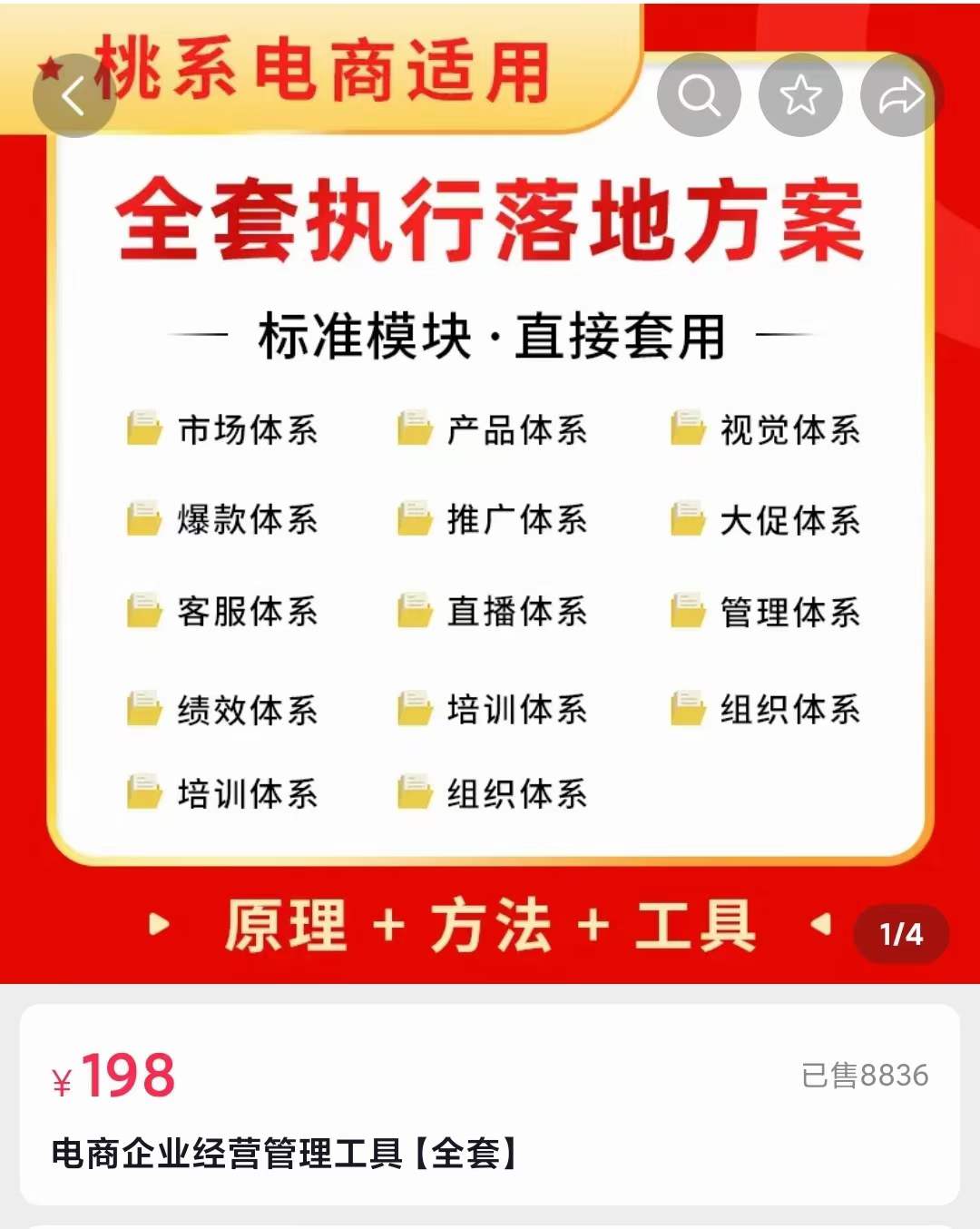图片[2]-【副业项目3881期】电商企业管理培训课程：电商企业经营管理工具，全套执行落地方案-千图副业网