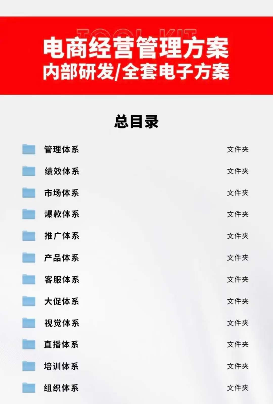 图片[3]-【副业项目3881期】电商企业管理培训课程：电商企业经营管理工具，全套执行落地方案-千图副业网