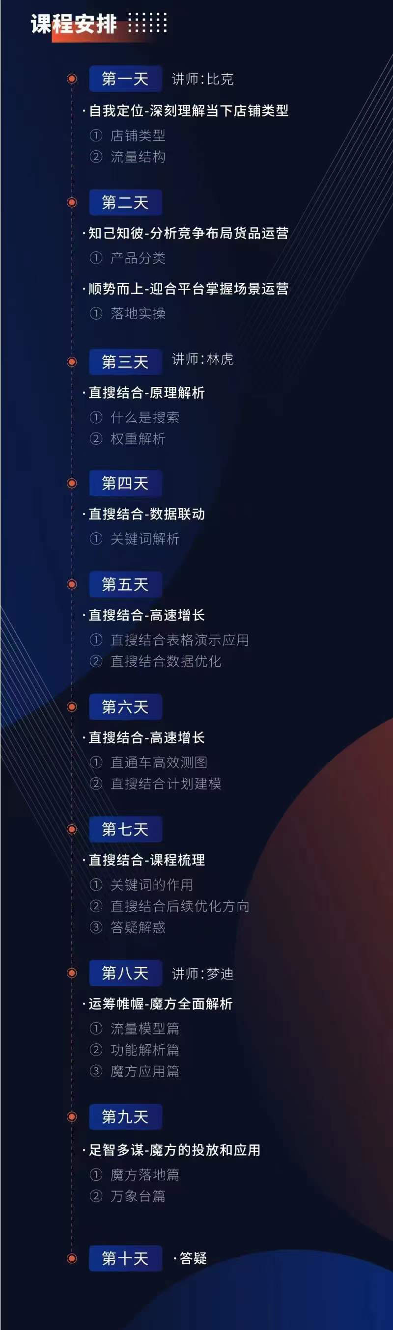 图片[2]-【副业项目3896期】流量嘉年华 [淘系流量全解]系列课：淘宝来了访客不转化，最新最全的系列课-千图副业网