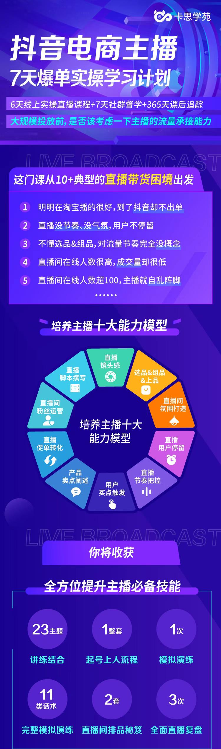 图片[2]-【副业项目3902期】抖音商家自播7天起号爆单计划：快速入局抖音直播电商 打造高效变现直播商-千图副业网