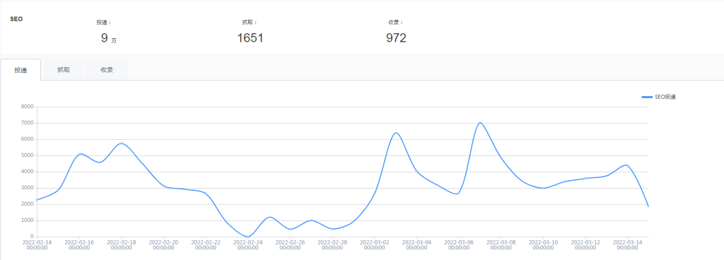 图片[2]-【副业项目3962期】新手站长seo教程：网站接入免费CDN加速，怎样提升搜索引擎收录-千图副业网