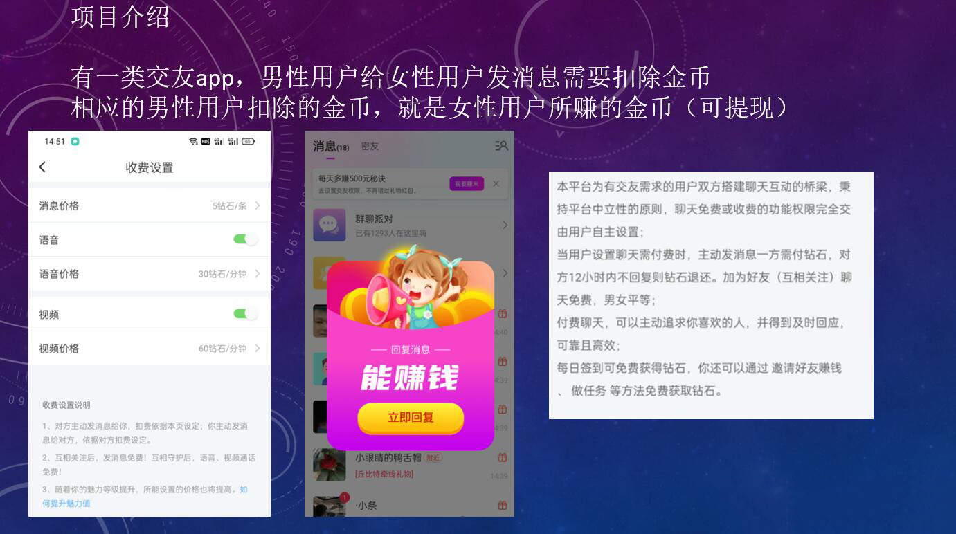 图片[2]-【副业项目4093期】2022通过交友类APP赚钱项目：月入几千+短期实操小项目-千图副业网