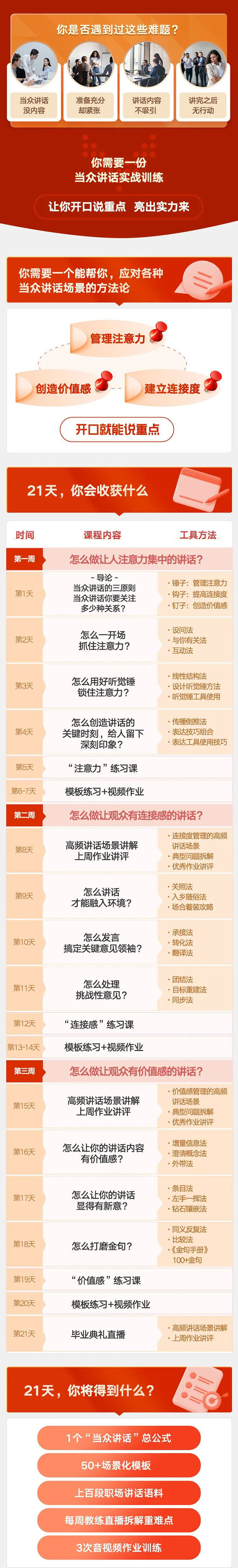 图片[2]-【副业项目4168期】《当众讲话训练营》让你开口就能说重点，50个场景模板+200个价值感提升金句-千图副业网