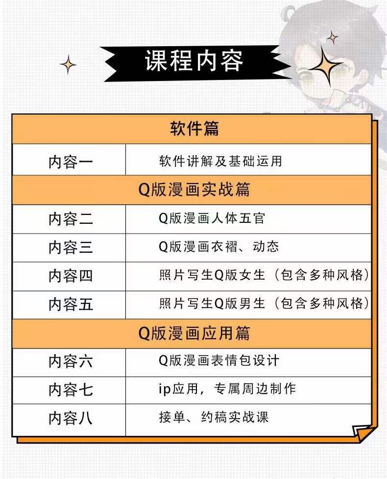 图片[3]-【副业项目4183期】阿肯绘·零基础Q版漫画训练营：万物皆可Q萌，绘画小白轻松入门-千图副业网