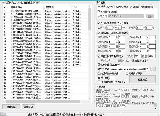 【副业项目5774期】抖音暴力起号，短视频美女号起号项目+千部擦边资源+批量剪辑去重软件-千图副业网