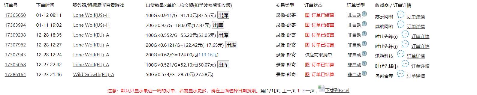 图片[2]-全网首发魔兽世界美服全自动打金搬砖，日入1000+，简单好操作，保姆级教学-千图副业网