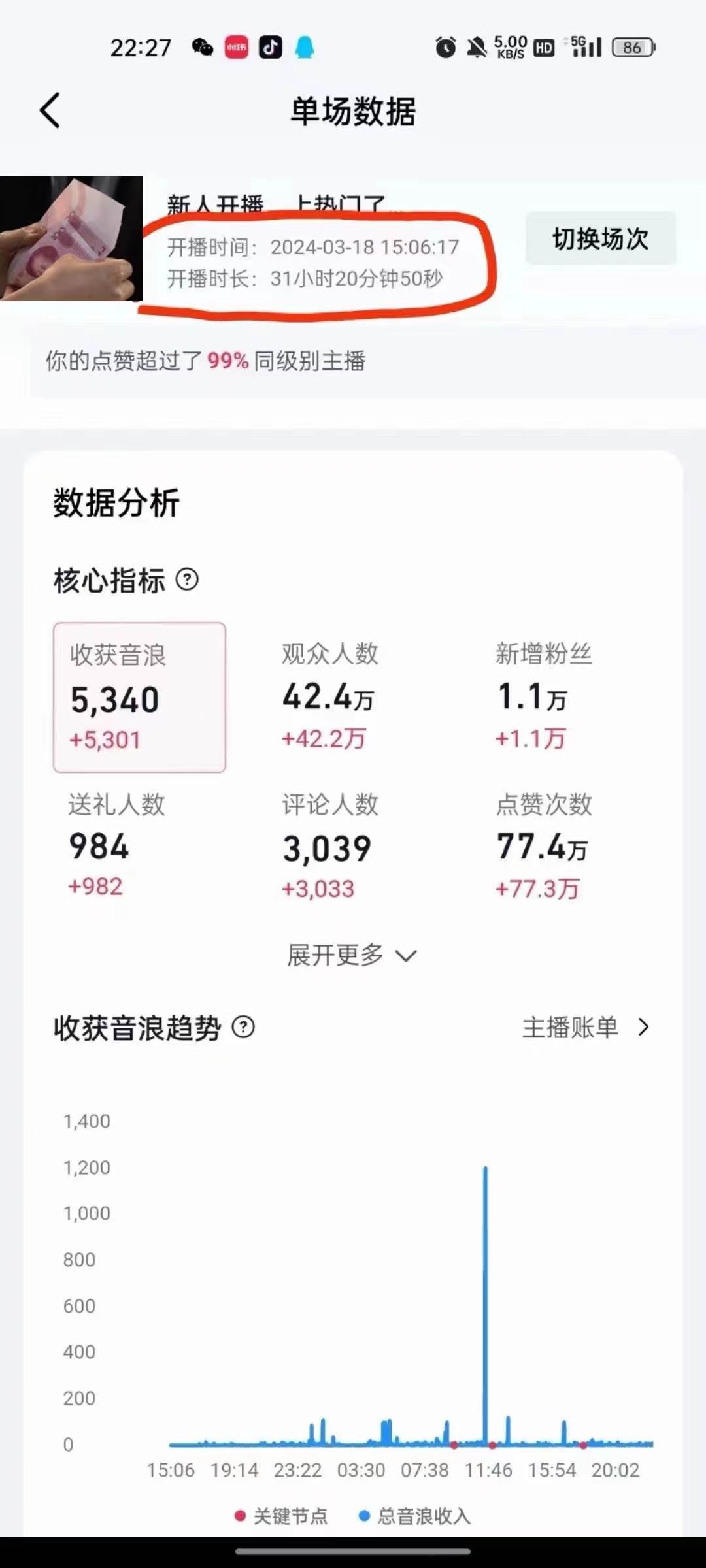 图片[4]-抖音24小时无人直播音乐，不违规，不封号纯撸音浪，小白实操当天日入1000+-千图副业网