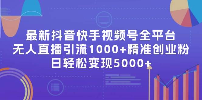 最新抖音快手视频号全平台无人直播引流1000+精准创业粉，日轻松变现5000+-千图副业网