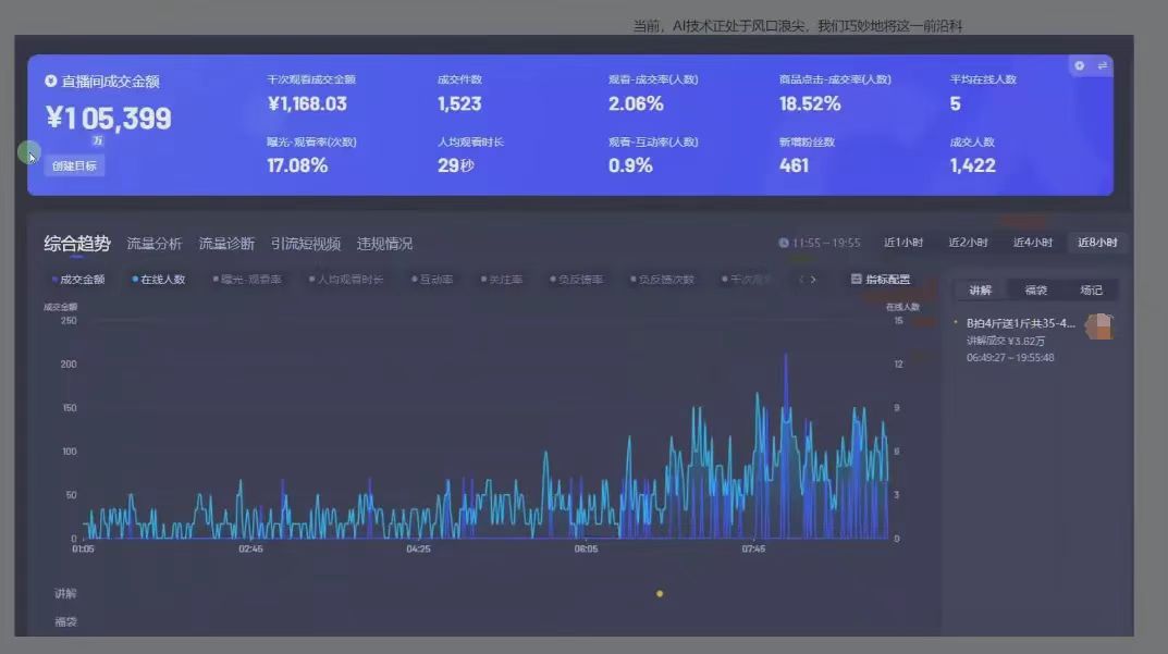 图片[1]-日赚6000+！普通人2025翻身必做项目，抖音Ai无人直播躺赚新风口，0门槛吃官方亿级流量-千图副业网