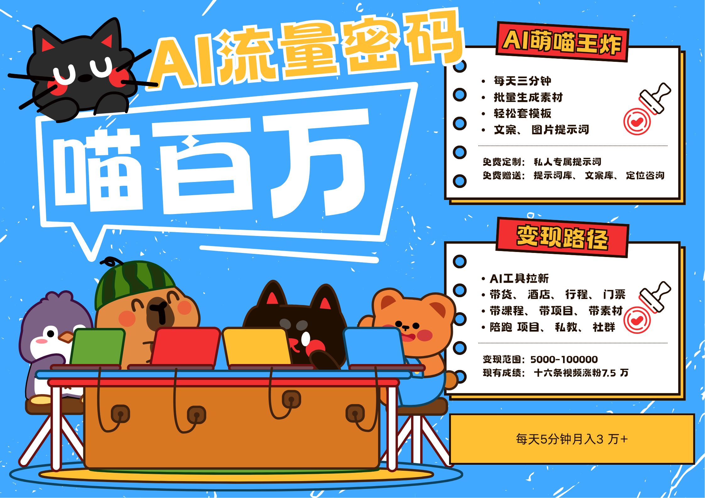 AI+宠物+旅行2025最火流量密码 轻松用AI宠物做文旅账号 可带货，带酒店，可以带行程，旅行社 小白三分钟学会 N种变现渠道 月入五位数  管道收益-千图副业网