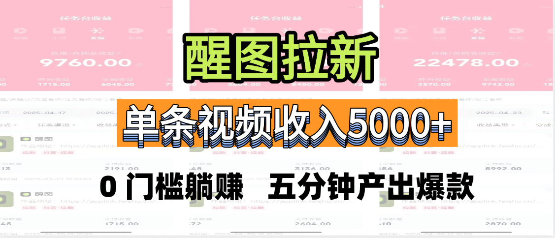 醒图拉新，0 门槛躺赚，五分钟产出爆款，单条视频收入5000+-千图副业网