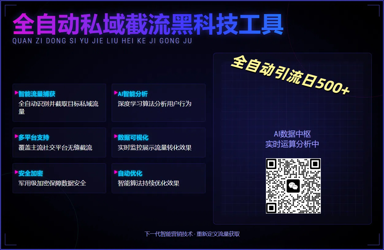 全自动私域截流黑科技工具——全自动引流日500+-千图副业网