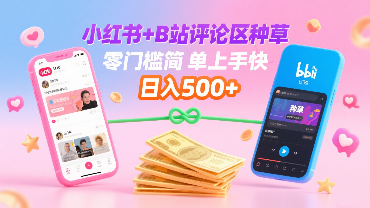 小红书+B站评论区种草，0门槛1分钟一单，只需复制粘贴，日入500+-千图副业网