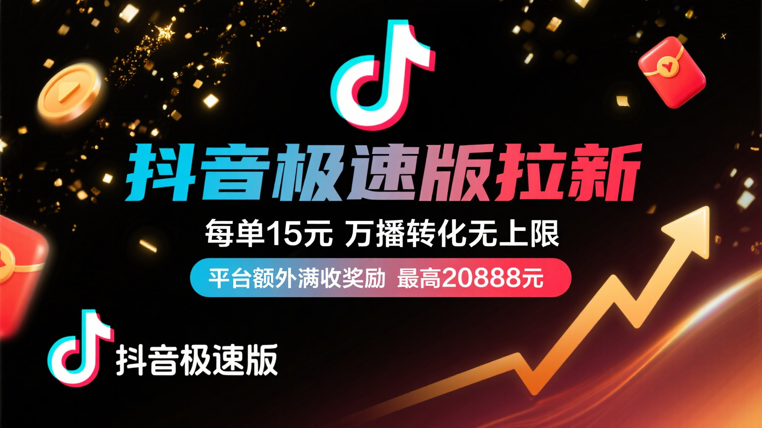 抖音极速版放福利,每单15元,万播转化无上限,平台额外满收奖励,最高可领20888元-千图副业网
